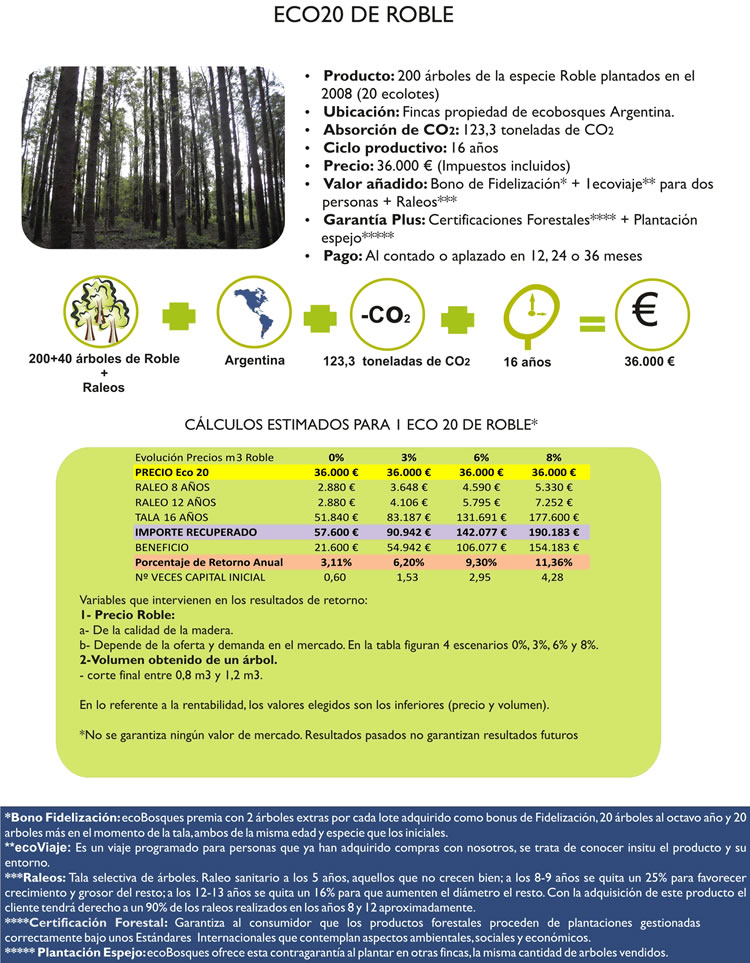 Eco 20 de Roble
