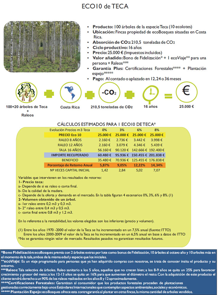 Eco 10 de Teca