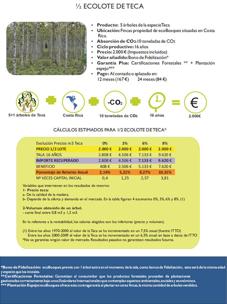 Medio Ecolote de Teca